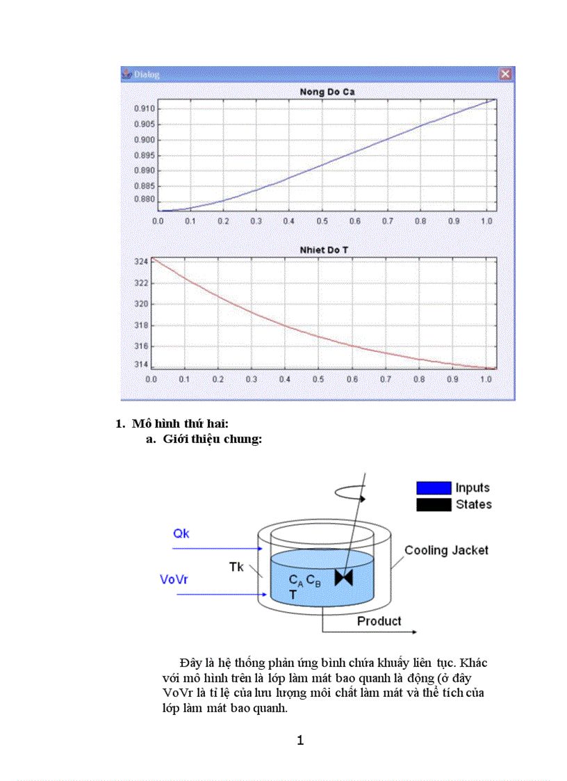 image for page Xây dựng mô hình toán học cho đối tượng điều khiển