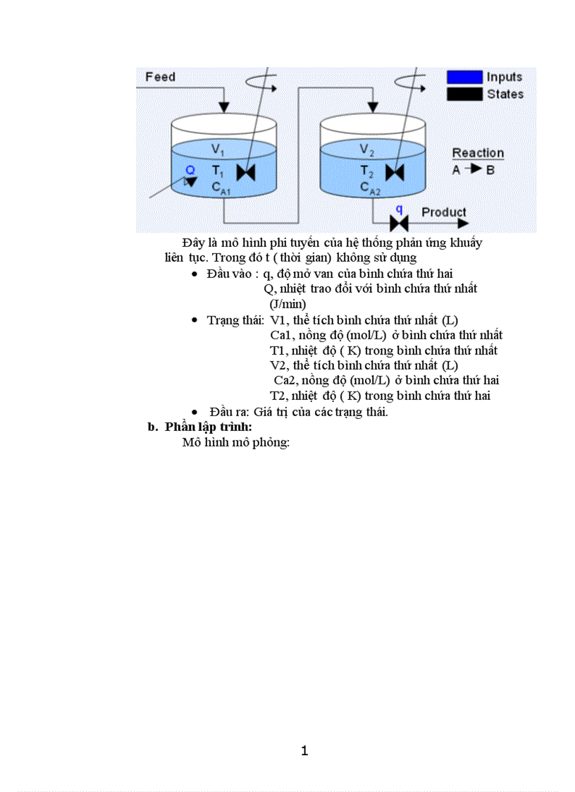 image for page Xây dựng mô hình toán học cho đối tượng điều khiển