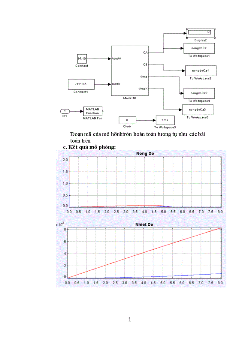 image for page Xây dựng mô hình toán học cho đối tượng điều khiển