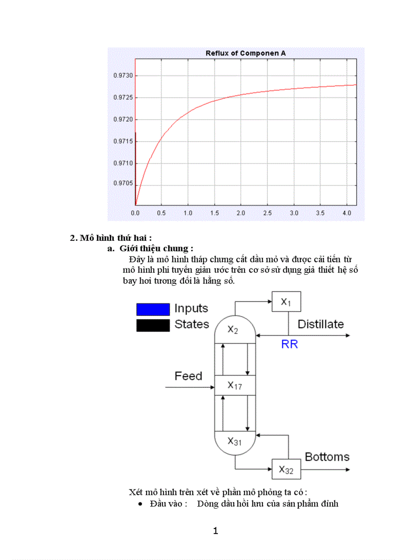image for page Xây dựng mô hình toán học cho đối tượng điều khiển