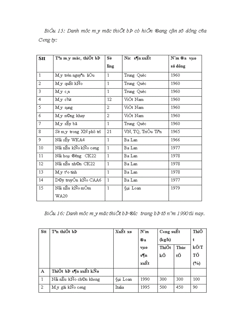 image for page Phương hướng và giải pháp góp phần nâng cao chất lượng và công tác quản lý chất lượng ở Công ty bánh kẹo Hải Hà
