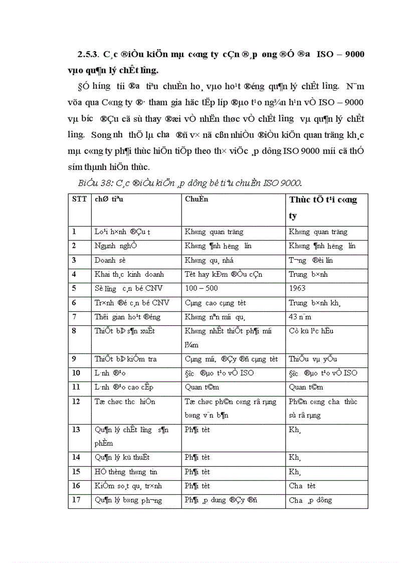 image for page Phương hướng và giải pháp góp phần nâng cao chất lượng và công tác quản lý chất lượng ở Công ty bánh kẹo Hải Hà