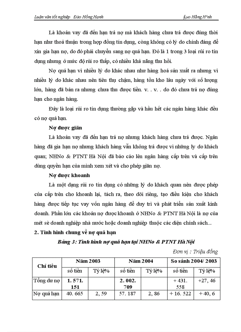 image for page Một số giải pháp phòng ngừa và hạn chế rủi ro tín dụng tại NHNo PTNT Hà Nội 1