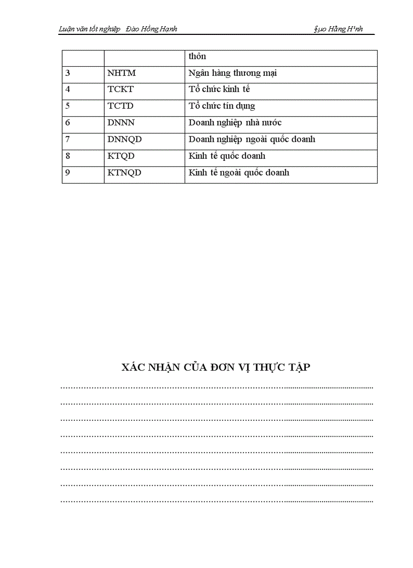 image for page Một số giải pháp phòng ngừa và hạn chế rủi ro tín dụng tại NHNo PTNT Hà Nội 1