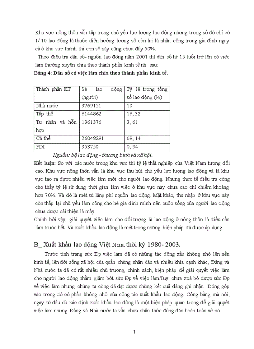 image for page Thực trạng xuất khẩu lao động ở Việt Nam
