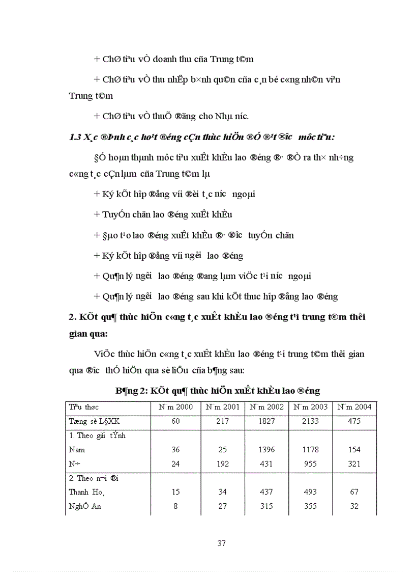 image for page Quản lý xuất khẩu lao động tại Trung tâm phát triển việc làm và xuất khẩu lao động Công ty cung ứng vật tư xuất nhập khẩu thiết bị đường sắt