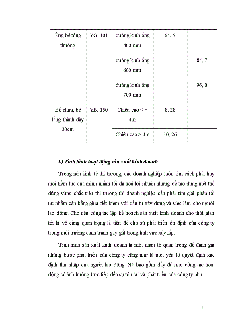 image for page Giải pháp nhằm nâng cao thu nhập cho người lao động ở Công ty Lắp máy điện nước và xây dựng