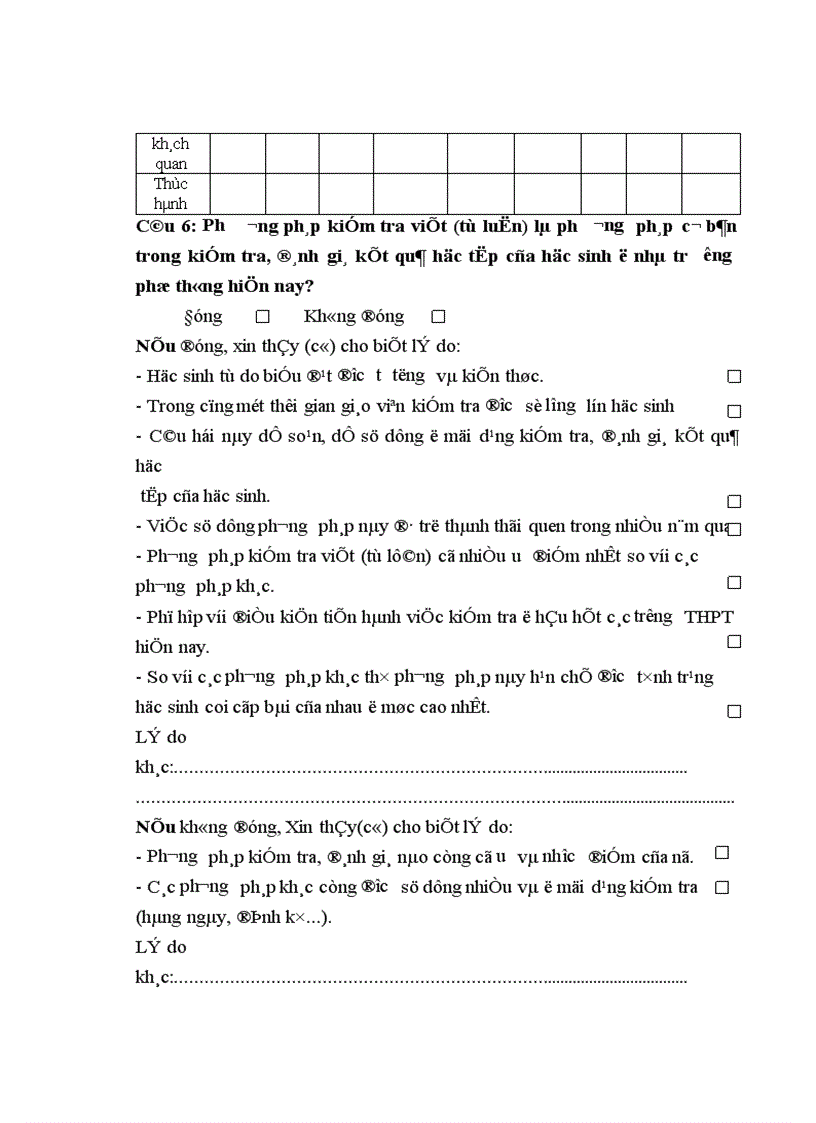 image for page Một số biện pháp nâng cao hiệu quả kiểm tra đánh giá kết quả học tập môn GDCD của học sinh ở THPT 1