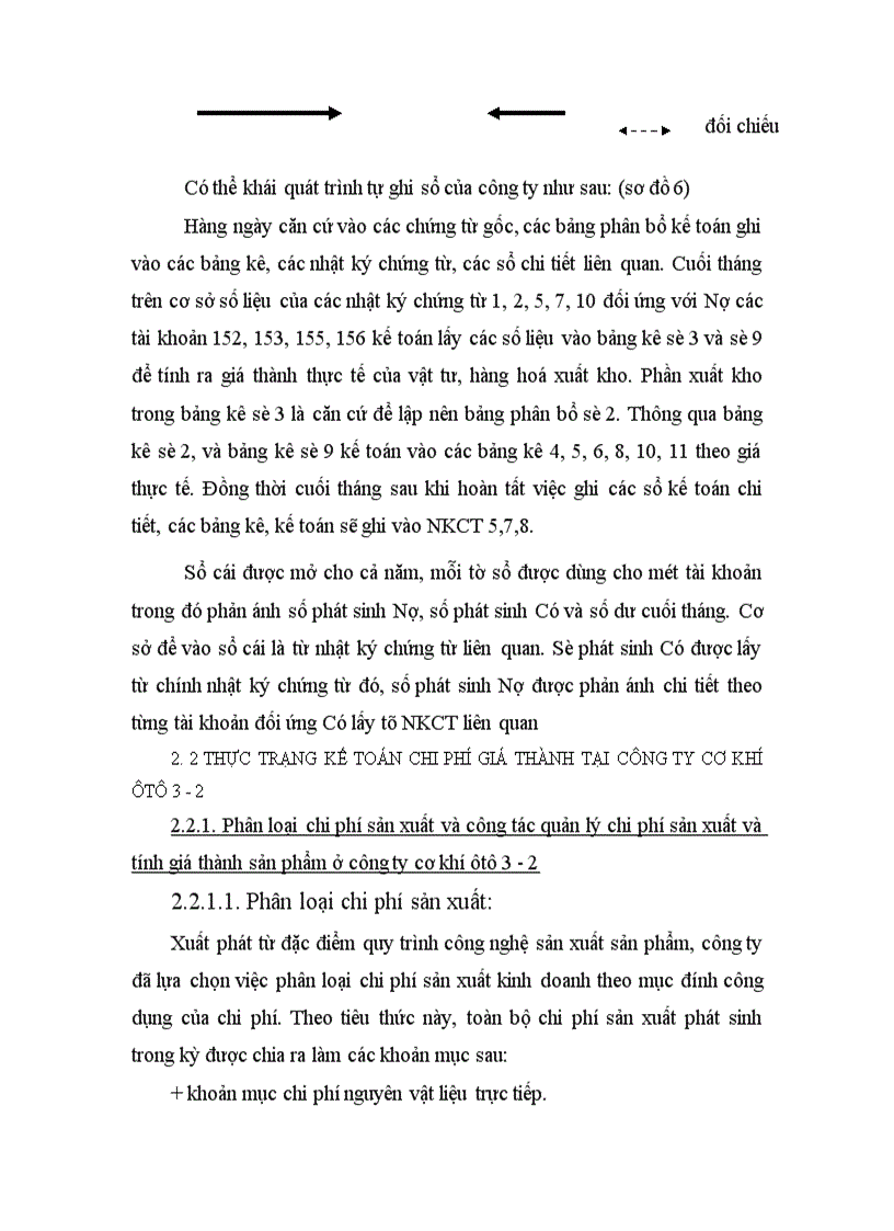 image for page Thực trạng tổ chức công tác kế toán CPSX và tính giá thành sản phẩm ở công ty cơ khí ôtô 3 2