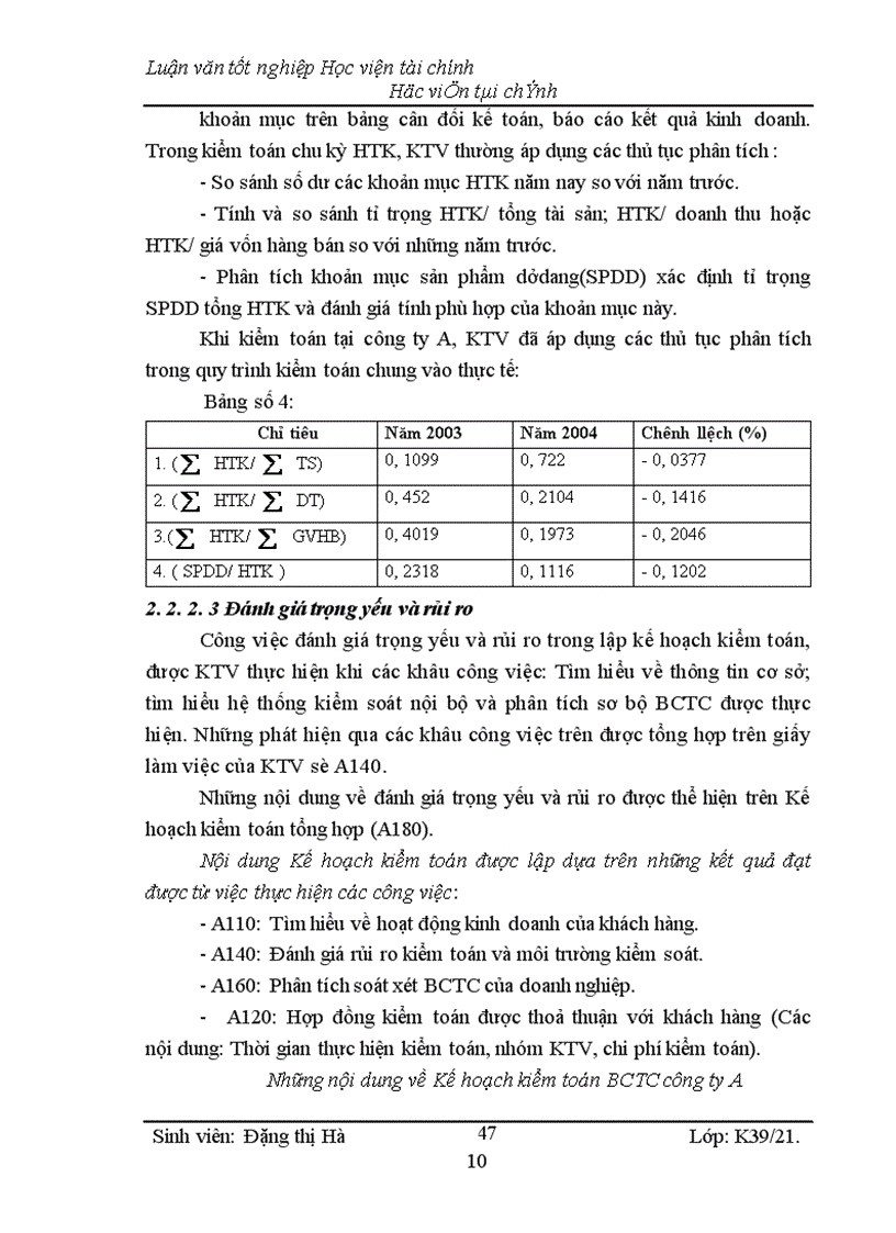 image for page Kiểm toán chu kỳ HTK trong quy trình kiểm toán BCTC do công ty Kiểm toán và Kế toán Hà Nội thực hiện