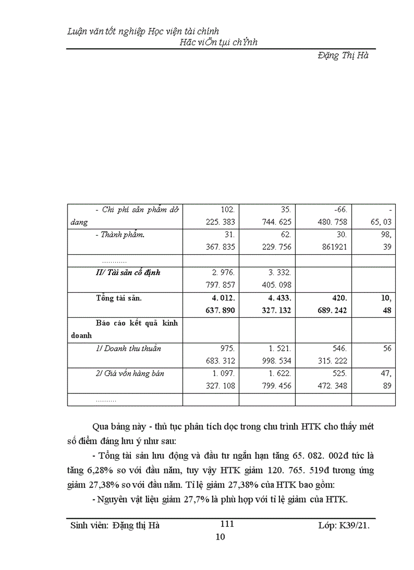 image for page Kiểm toán chu kỳ HTK trong quy trình kiểm toán BCTC do công ty Kiểm toán và Kế toán Hà Nội thực hiện