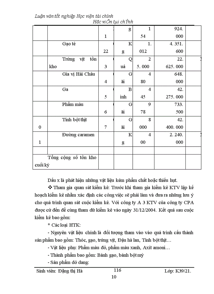 image for page Kiểm toán chu kỳ HTK trong quy trình kiểm toán BCTC do công ty Kiểm toán và Kế toán Hà Nội thực hiện