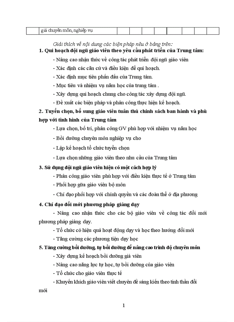 image for page Các biện pháp quản lý phát triển đội ngũ giáo viên ở Trung tâm giáo dục thường xuyên huyện Yên Bình đáp ứng yêu cầu phát triển của huyện