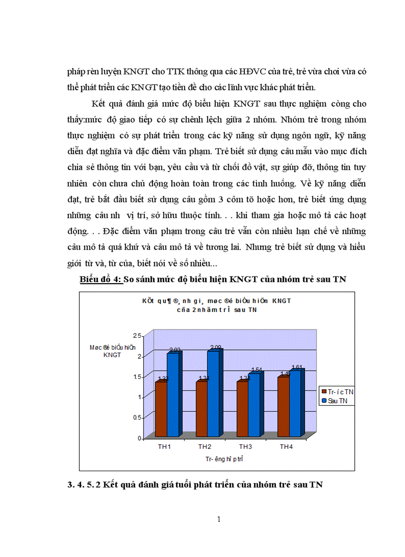 image for page Biện pháp rèn luyện kỹ năng giao tiếp cho trẻ tự kỷ qua hoạt động vui chơi trong lớp mẫu giáo hoà nhập tại Hà Nội 1