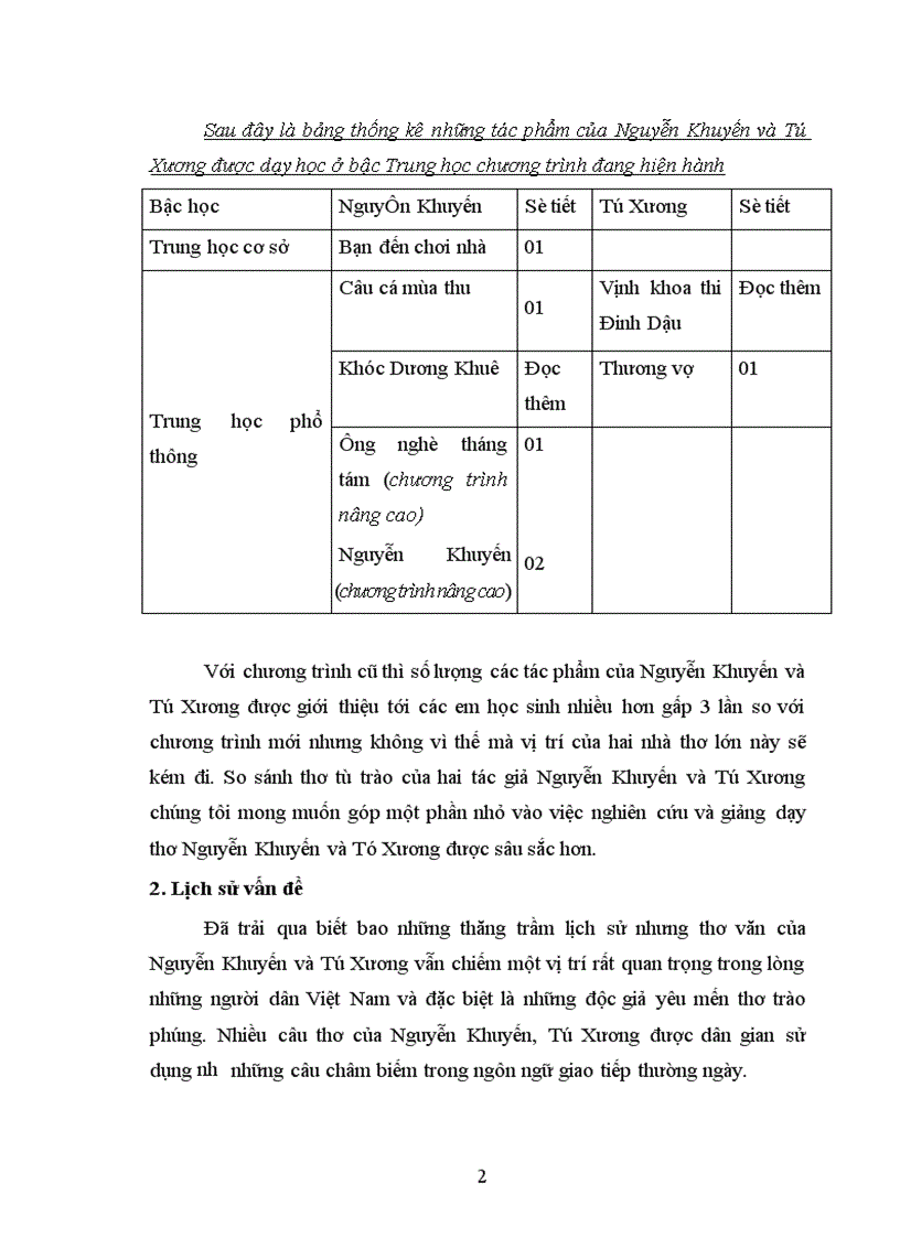 image for page Nghệ thuật tự trào trong văn thơ