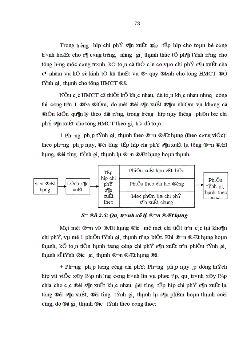 image for page Hoàn thiện công tác kế toán chi phí sản xuất và tính giá thành sản phẩm trong các doanh nghiệp nhà nước thuộc loại hình xây dựng cầu đường