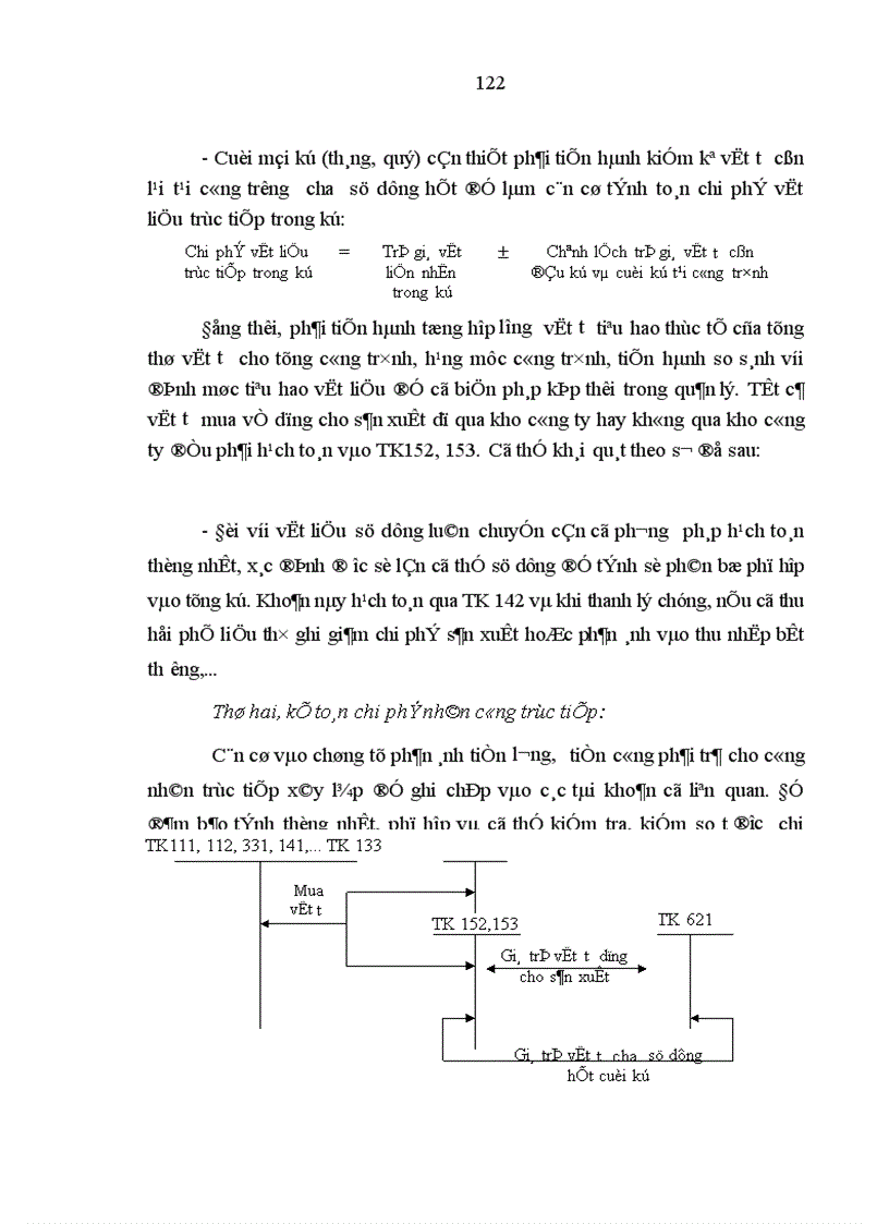 image for page Hoàn thiện công tác kế toán chi phí sản xuất và tính giá thành sản phẩm trong các doanh nghiệp nhà nước thuộc loại hình xây dựng cầu đường