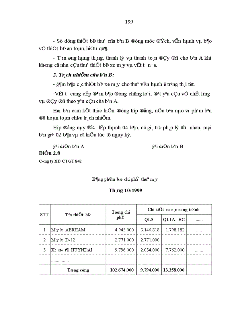 image for page Hoàn thiện công tác kế toán chi phí sản xuất và tính giá thành sản phẩm trong các doanh nghiệp nhà nước thuộc loại hình xây dựng cầu đường