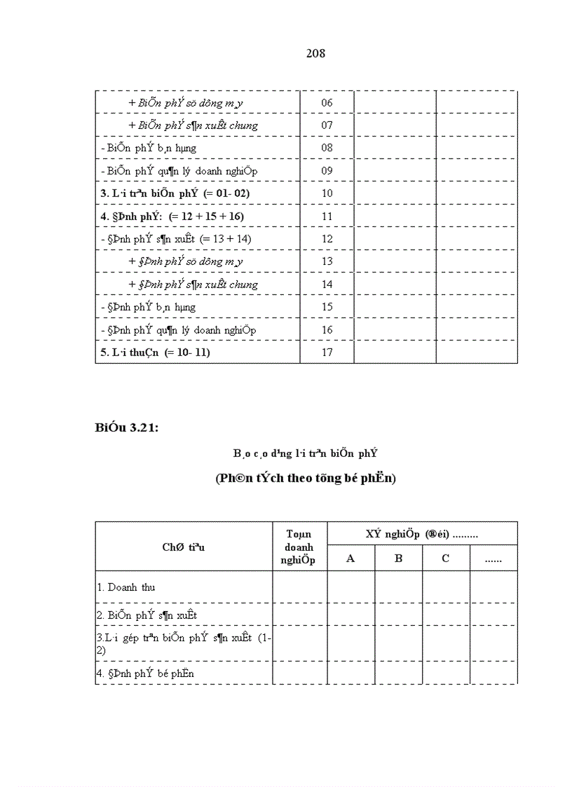 image for page Hoàn thiện công tác kế toán chi phí sản xuất và tính giá thành sản phẩm trong các doanh nghiệp nhà nước thuộc loại hình xây dựng cầu đường