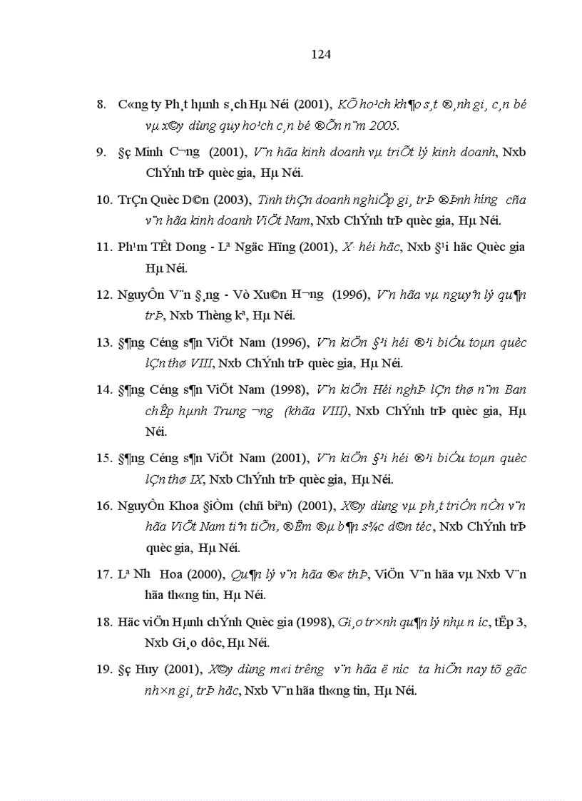 image for page Văn hóa kinh doanh ở Công ty phát hành sách Hà Nội trong cơ chế thị trường