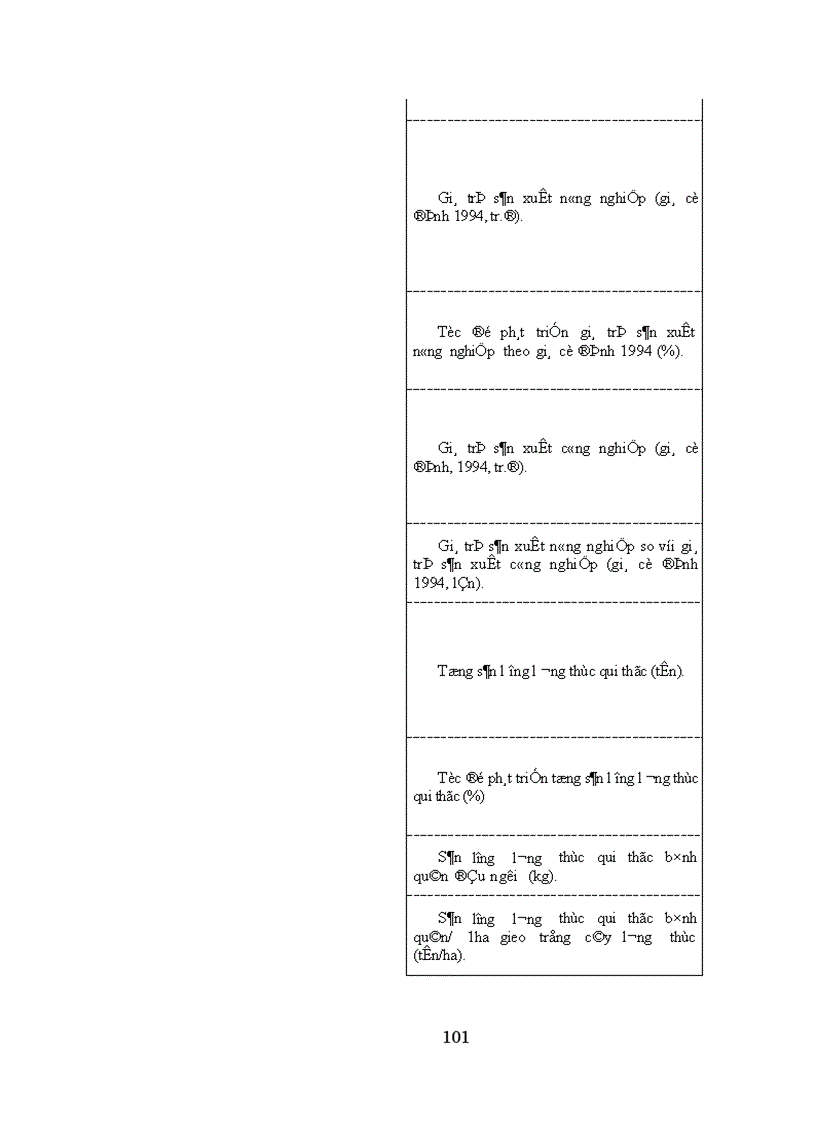 image for page Phương hướng và một số giải pháp chủ yếu nhằm thực hiện qui chế dân chủ ở cơ sở dưới ánh sáng tư tưởng dân chủ Hồ Chí Minh