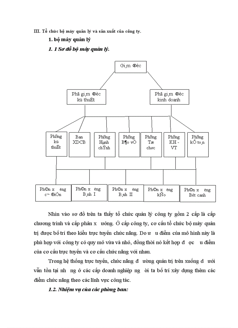 image for page Thực trạng và một số ý kiến nhằm thực hiện công tác kế toán tại công ty bánh kẹo Hải Châu