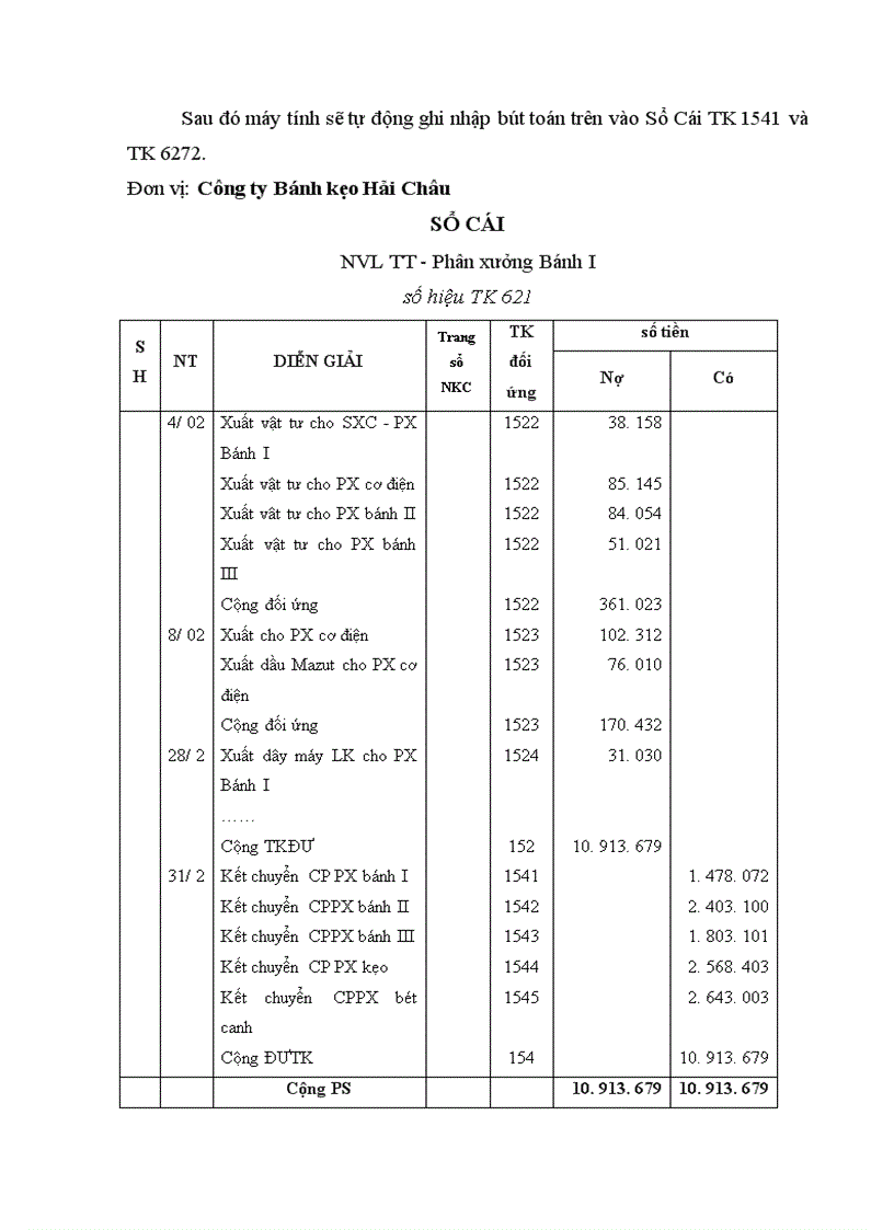 image for page Thực trạng và một số ý kiến nhằm thực hiện công tác kế toán tại công ty bánh kẹo Hải Châu