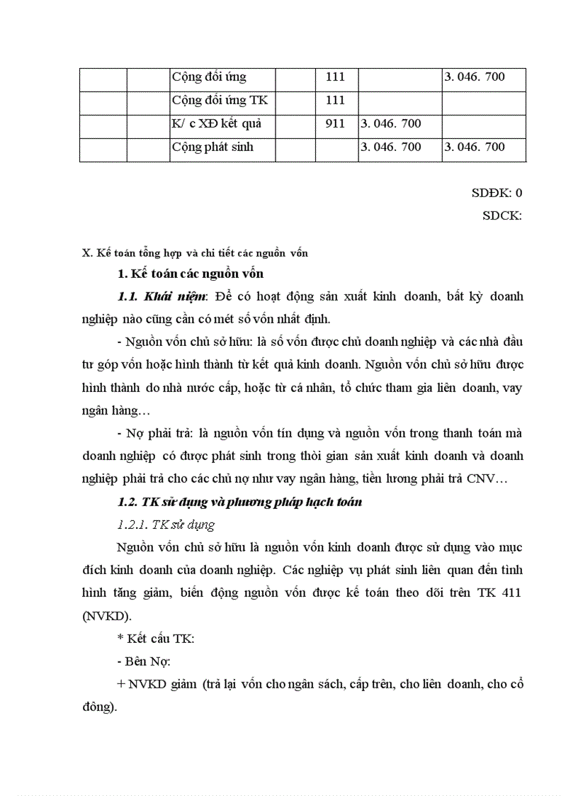 image for page Thực trạng và một số ý kiến nhằm thực hiện công tác kế toán tại công ty bánh kẹo Hải Châu