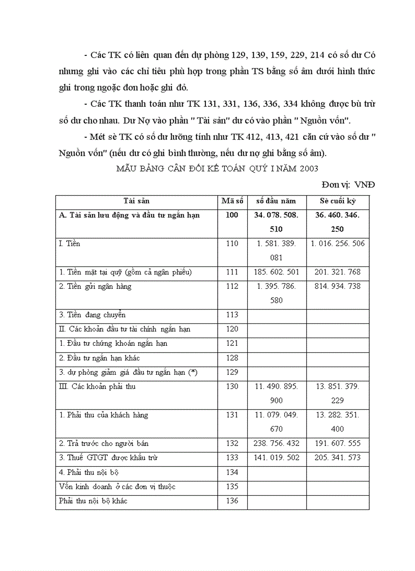 image for page Thực trạng và một số ý kiến nhằm thực hiện công tác kế toán tại công ty bánh kẹo Hải Châu