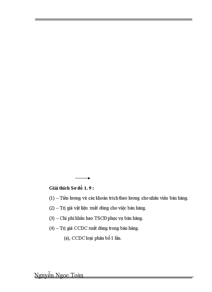 image for page Hạch toán kế toán tiêu thụ thành phẩm và xác định kết quả kinh doanh tại Xí Nghiệp Lắp Máy và Điện Tử Công Nghiệp Công Ty Lắp Máy