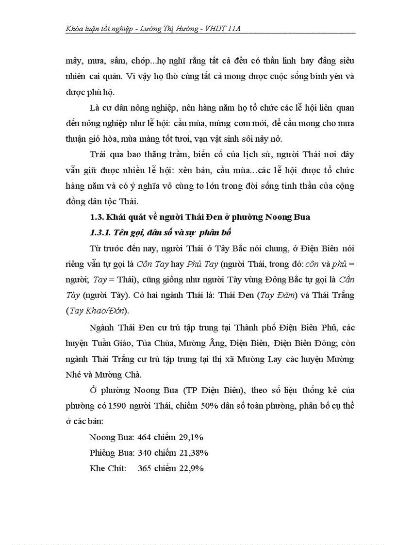 image for page Vai trò của người phụ nữ Thái trong việc giữ gìn văn hóa truyền thống