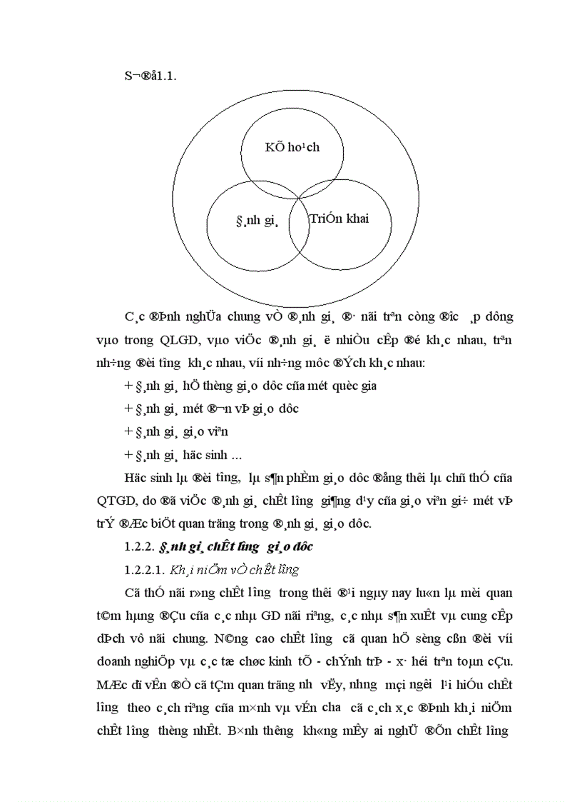 image for page Một số biện pháp đổi mới công tác đánh giá chất lượng giảng dạy của giáo viên ở các trường THCS huyện Phú xuyên tỉnh Hà Tây 1