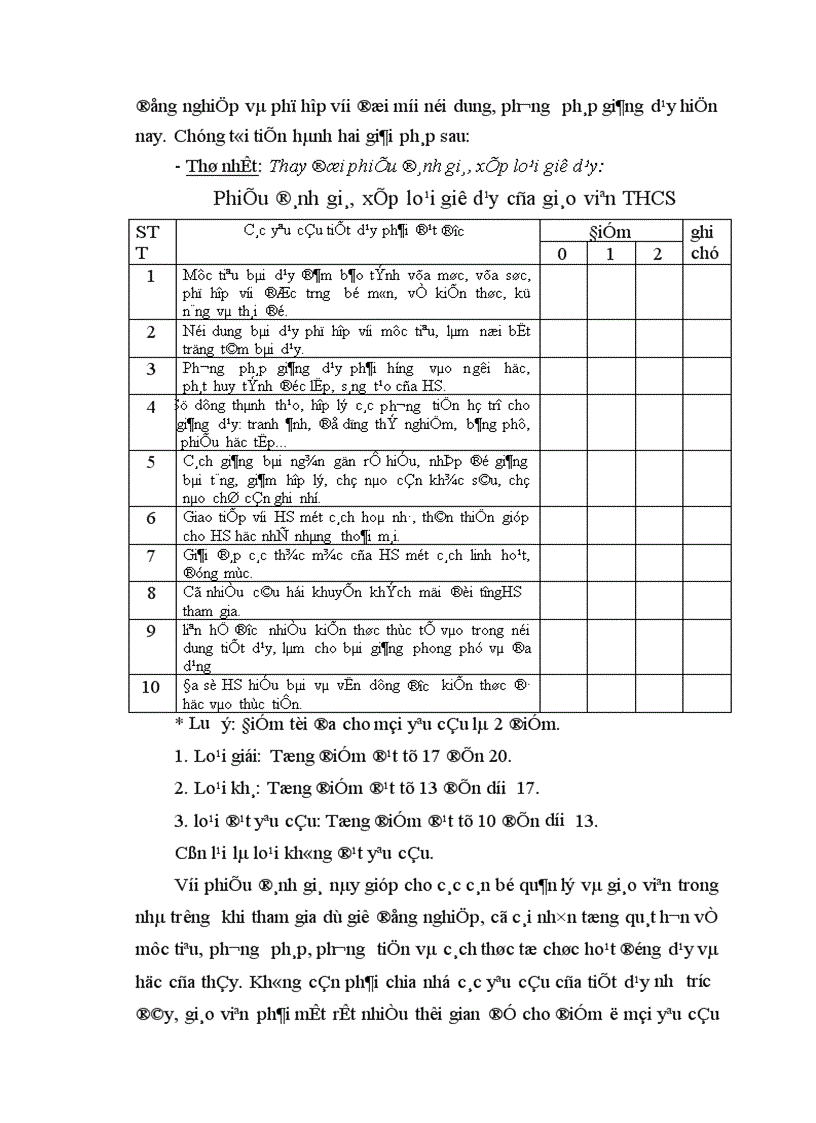 image for page Một số biện pháp đổi mới công tác đánh giá chất lượng giảng dạy của giáo viên ở các trường THCS huyện Phú xuyên tỉnh Hà Tây 1