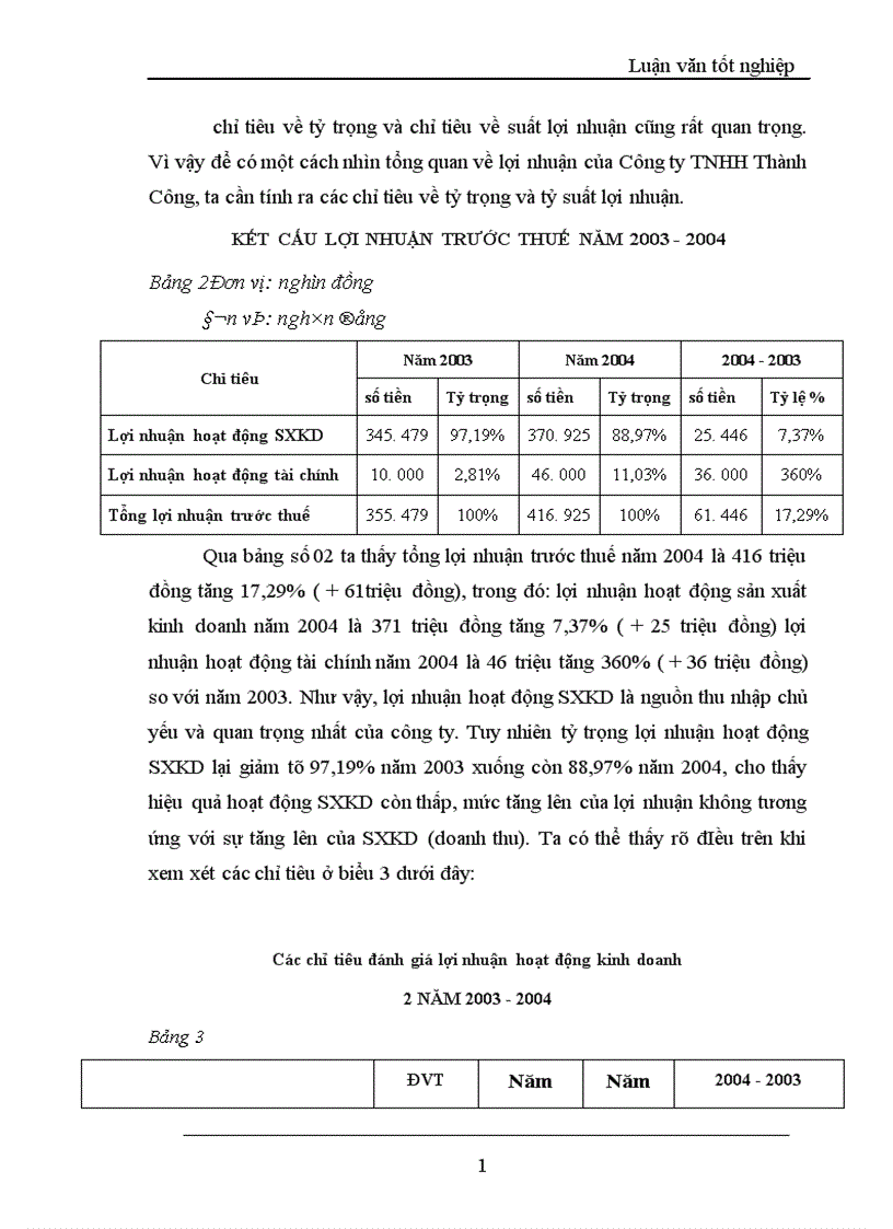 image for page Lợi nhuận và một số giải pháp chủ yếu tăng lợi nhuận tại Công ty TNHH Thành Công 1