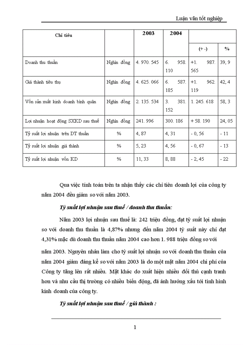 image for page Lợi nhuận và một số giải pháp chủ yếu tăng lợi nhuận tại Công ty TNHH Thành Công 1