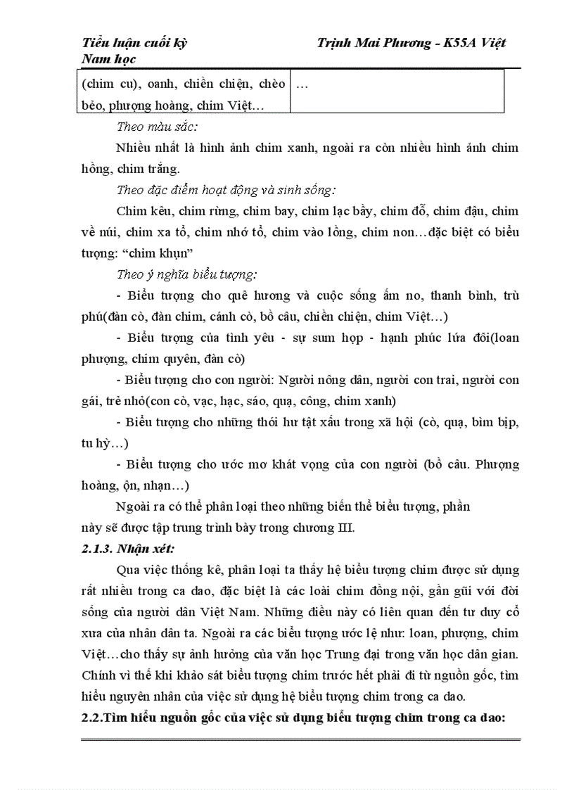 image for page biểu tượng và biểu tượng nghệ thuật trong ca dao trữ tình việt nam