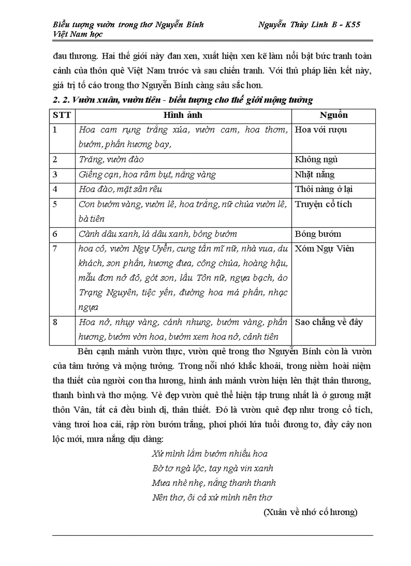 image for page vườn hình ảnh biểu tượng cho làng quê