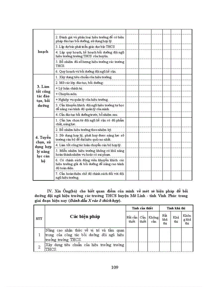 image for page Một số biện pháp bồi dưỡng đội ngũ hiệu trưởng trường THCS huyện Mê Linh tỉnh Vĩnh Phúc trong giai đoạn hiện nay 1