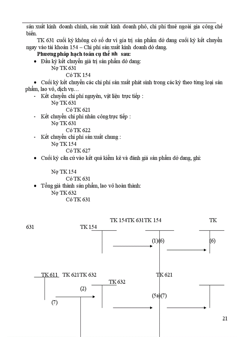image for page Kế toán tập hợp chi phí sản xuất và tính giá thành sản phẩm 1