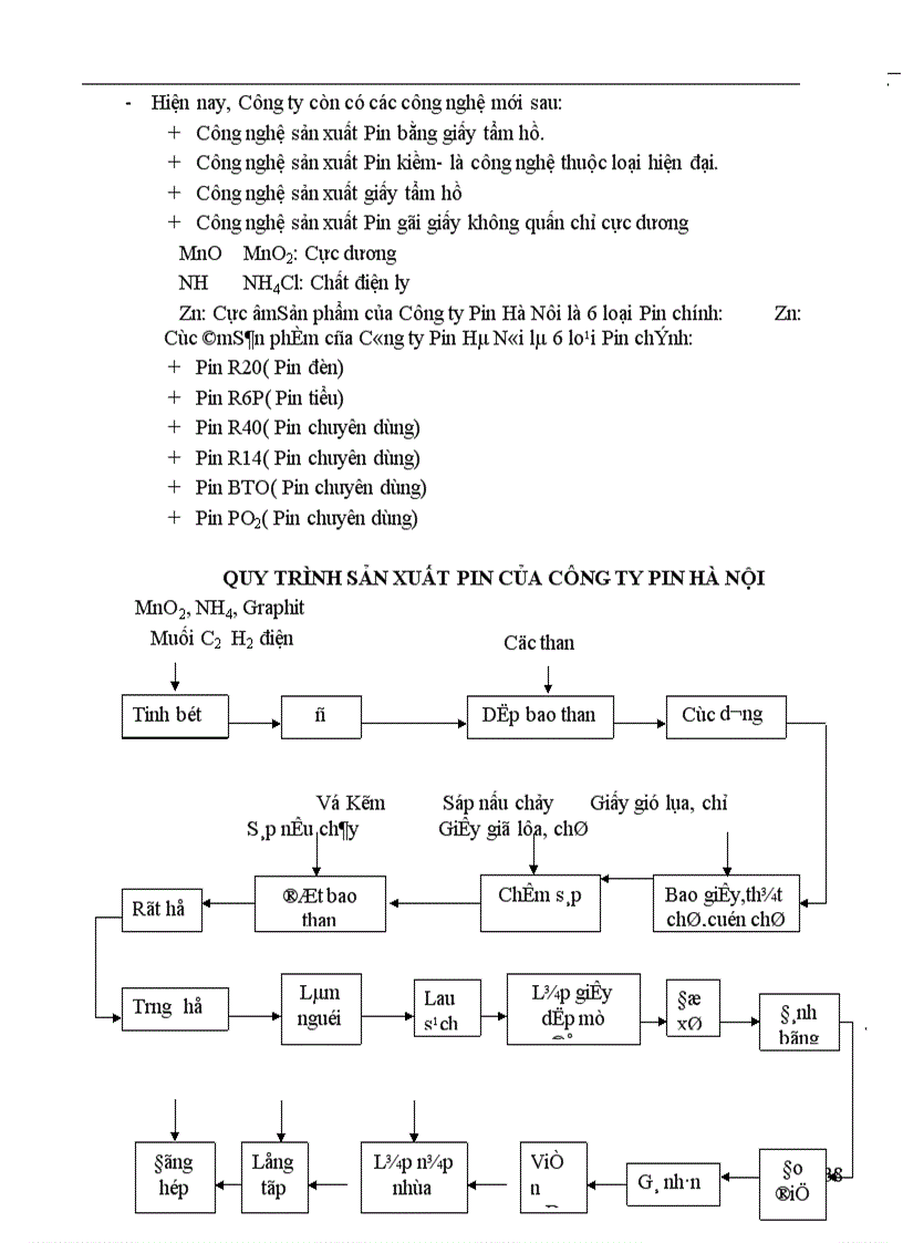 image for page Kế toán tập hợp chi phí sản xuất và tính giá thành sản phẩm 1