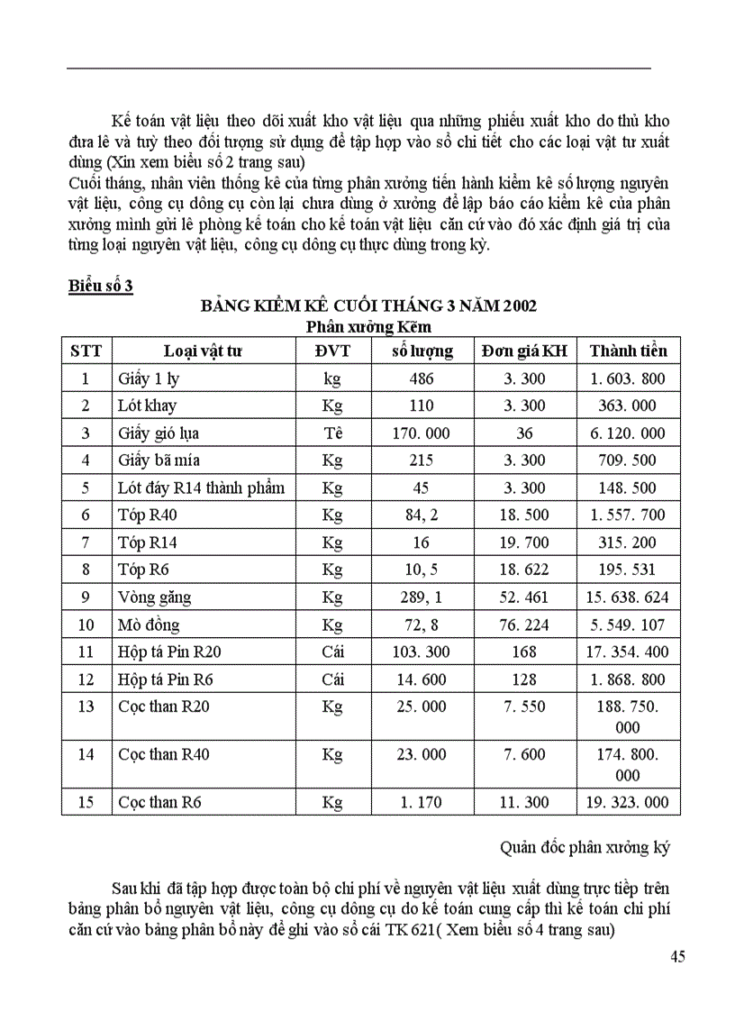 image for page Kế toán tập hợp chi phí sản xuất và tính giá thành sản phẩm 1