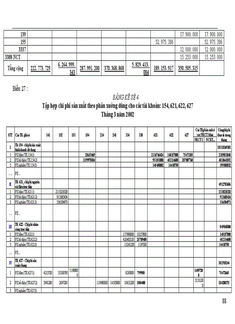 image for page Kế toán tập hợp chi phí sản xuất và tính giá thành sản phẩm 1
