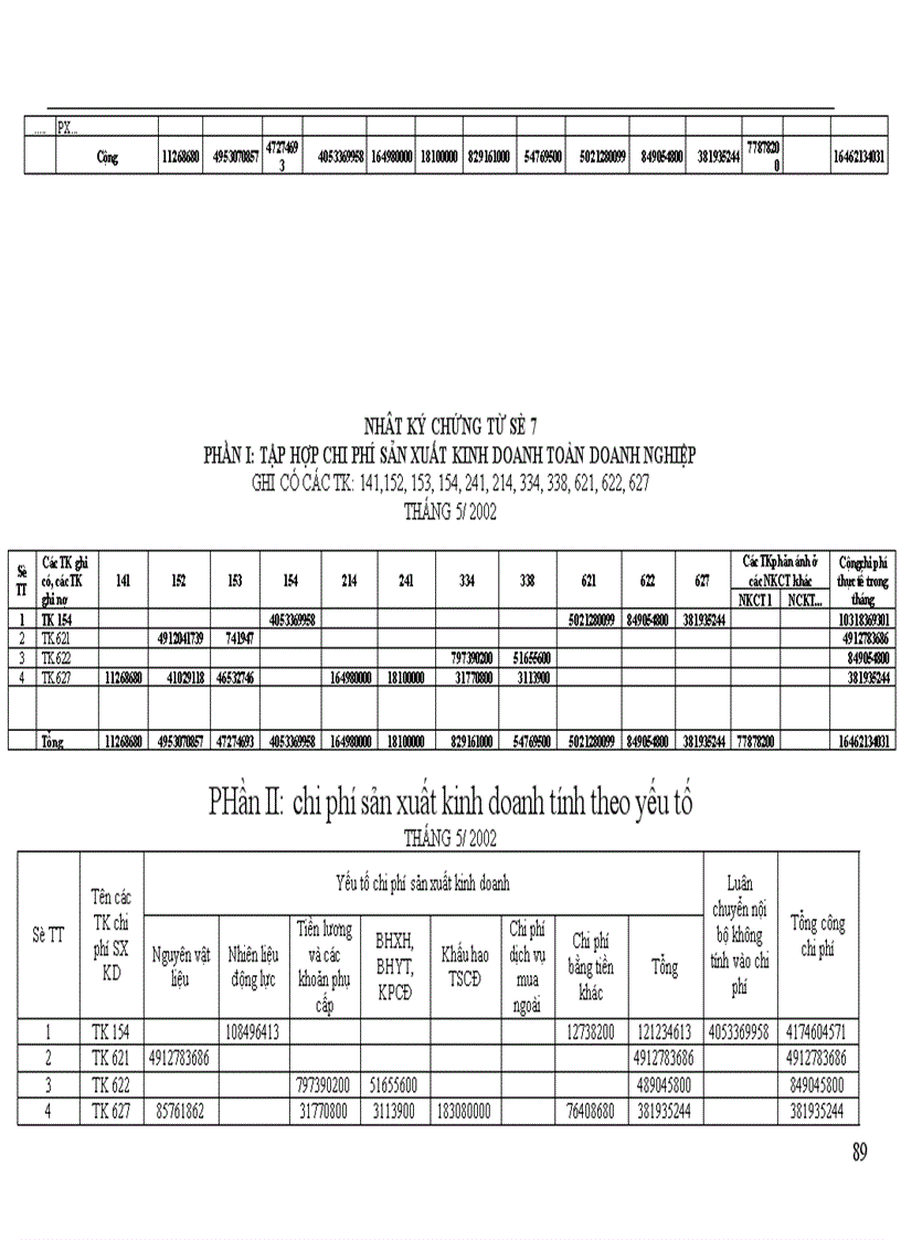 image for page Kế toán tập hợp chi phí sản xuất và tính giá thành sản phẩm 1