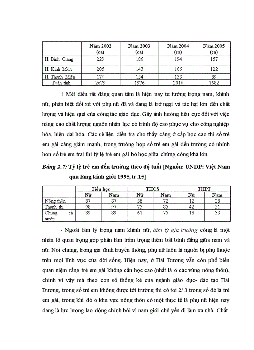 image for page Tác động của tâm lý xã hội đối với việc thực hiện chính sách dân số ở nước ta hiện nay 1