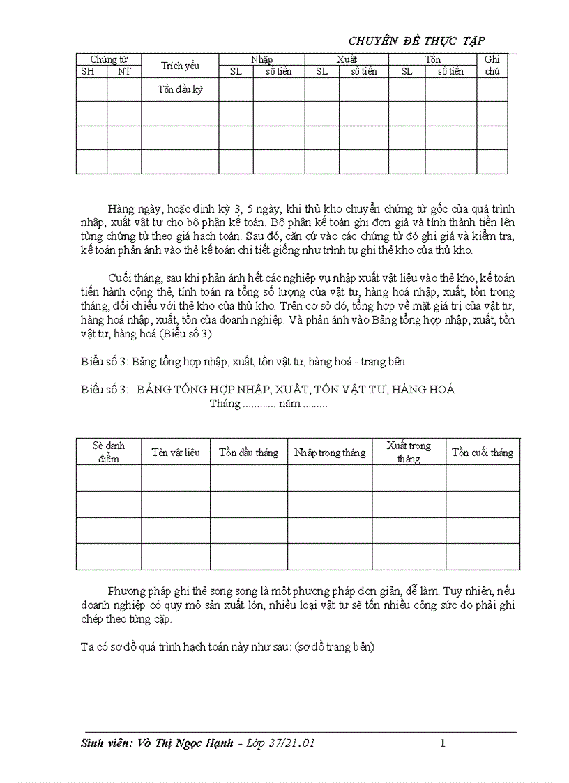 image for page Tổ chức công tác kế toán nguyên vật liệu tại công ty chế biến nông lâm sản xuất khẩu Thanh Hà
