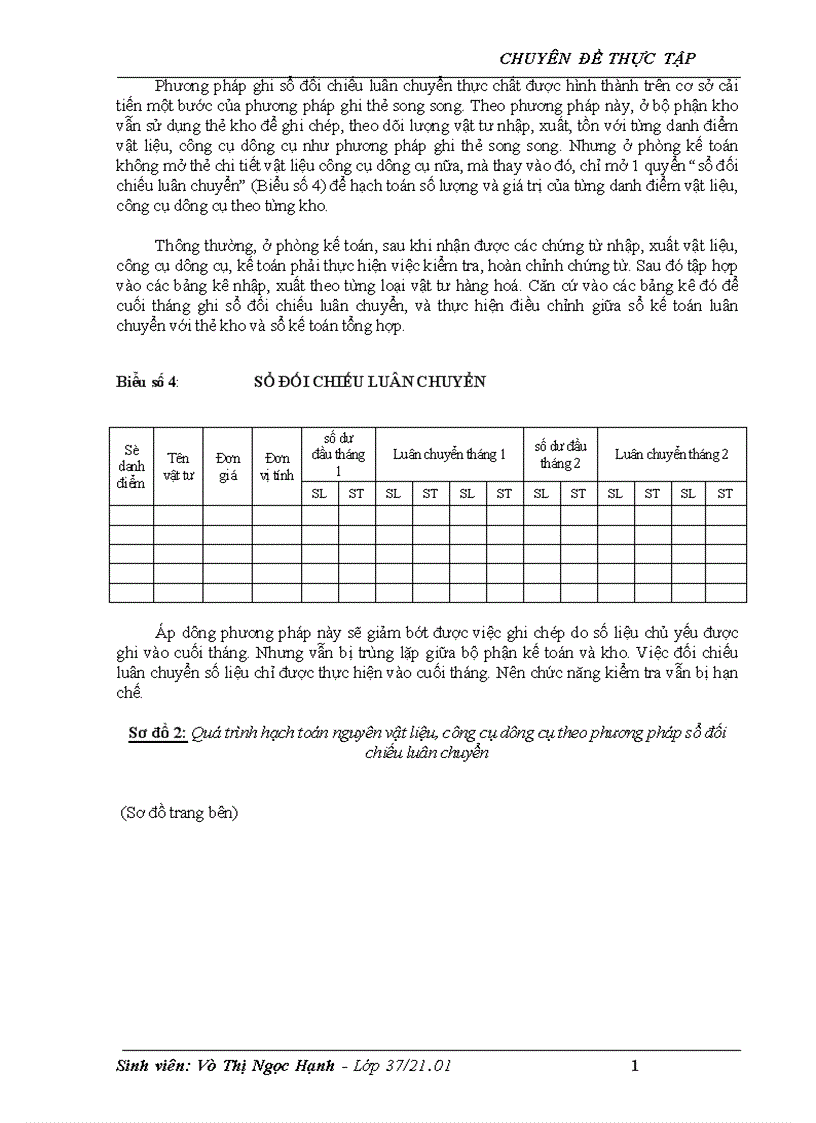 image for page Tổ chức công tác kế toán nguyên vật liệu tại công ty chế biến nông lâm sản xuất khẩu Thanh Hà