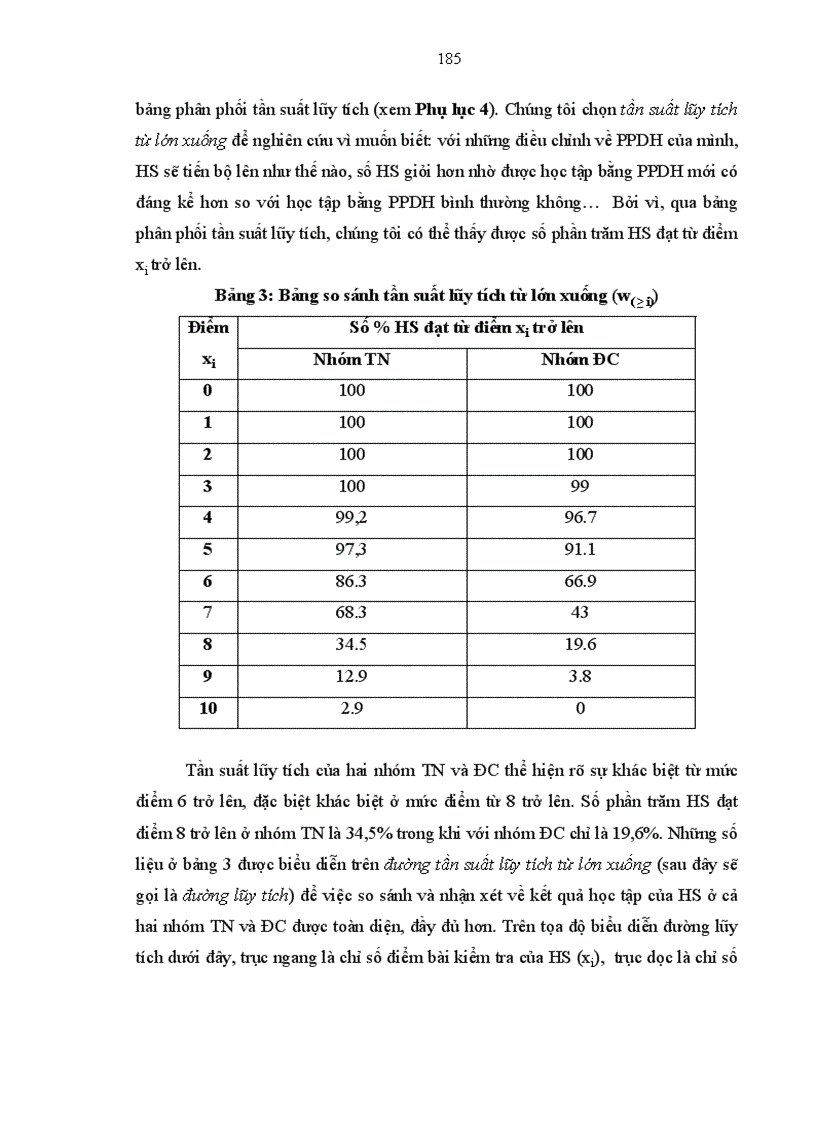 image for page Vận dụng một số thành tựu của NNHVB vào dạy học đọc hiểu truyện kể dân gian ở THCS