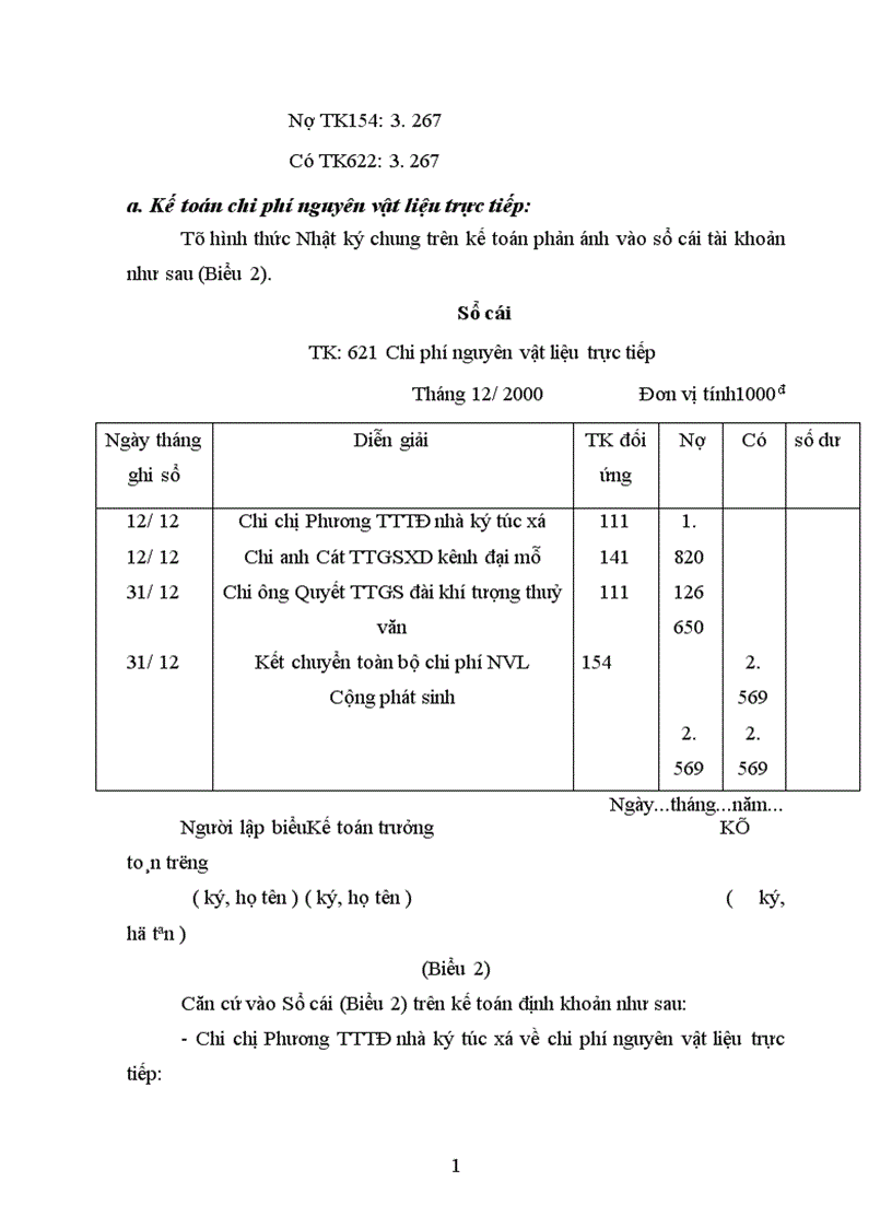 image for page Tổ chức tập hợp chi phí sản xuất và tính giá thành sản phẩm tại Công ty Tư vấn đầu tư và thiết kế xây dựng 1