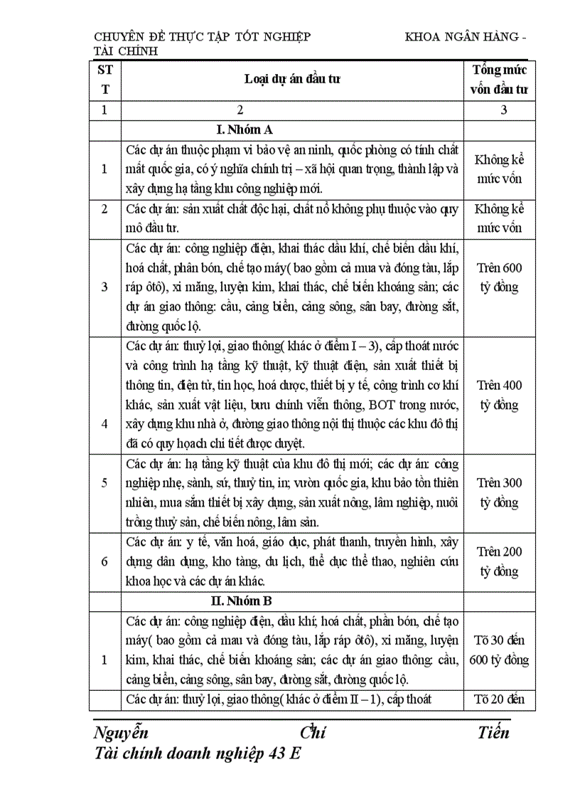 image for page Giải pháp nâng cao chất lượng thẩm định tài chính dự án đầu tư tài Chi nhánh NHNo PTNN Nam Hà Nội 1
