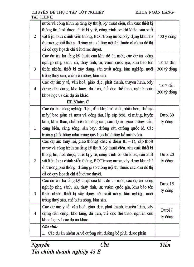 image for page Giải pháp nâng cao chất lượng thẩm định tài chính dự án đầu tư tài Chi nhánh NHNo PTNN Nam Hà Nội 1